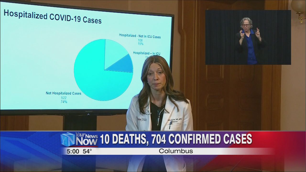 State Lawmakers back to work to deal with COVID-19 outbreak